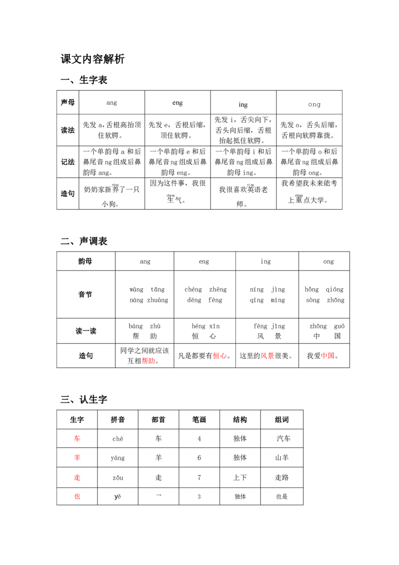 部编版一（上）全册课堂笔记_一年级上下册资料_小学一年级学习资料-25年更新版_1-01、小学一年级语文上册_01、知识汇总_语文一（上）重点文件总汇