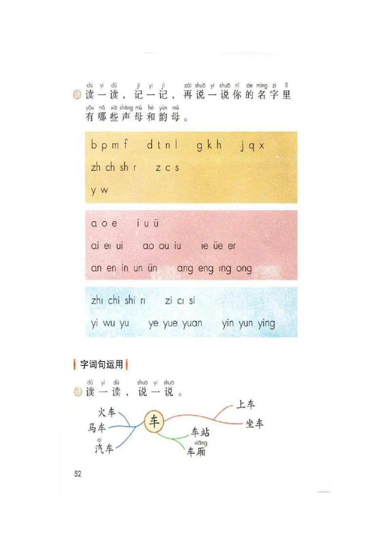 部编版一（上）全册课堂笔记_一年级上下册资料_小学一年级学习资料-25年更新版_1-01、小学一年级语文上册_01、知识汇总_语文一（上）重点文件总汇