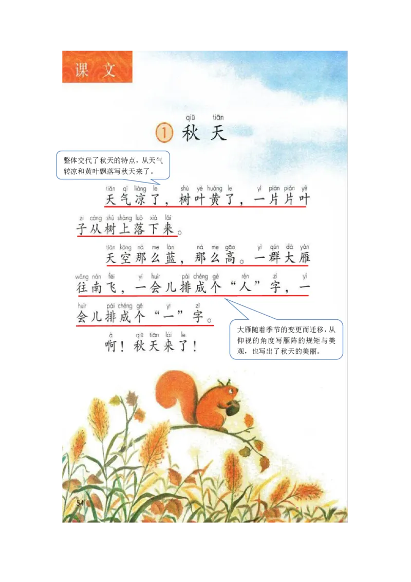 部编版一（上）全册课堂笔记_一年级上下册资料_小学一年级学习资料-25年更新版_1-01、小学一年级语文上册_01、知识汇总_语文一（上）重点文件总汇