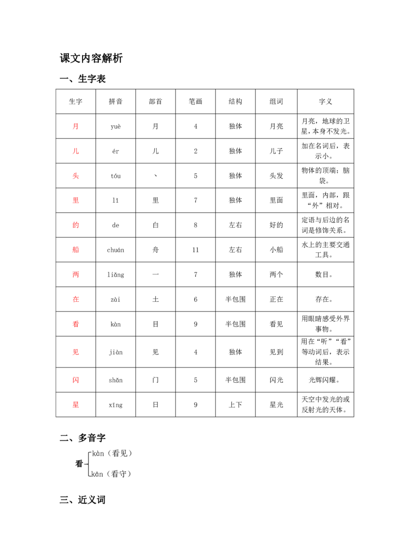 部编版一（上）全册课堂笔记_一年级上下册资料_小学一年级学习资料-25年更新版_1-01、小学一年级语文上册_01、知识汇总_语文一（上）重点文件总汇