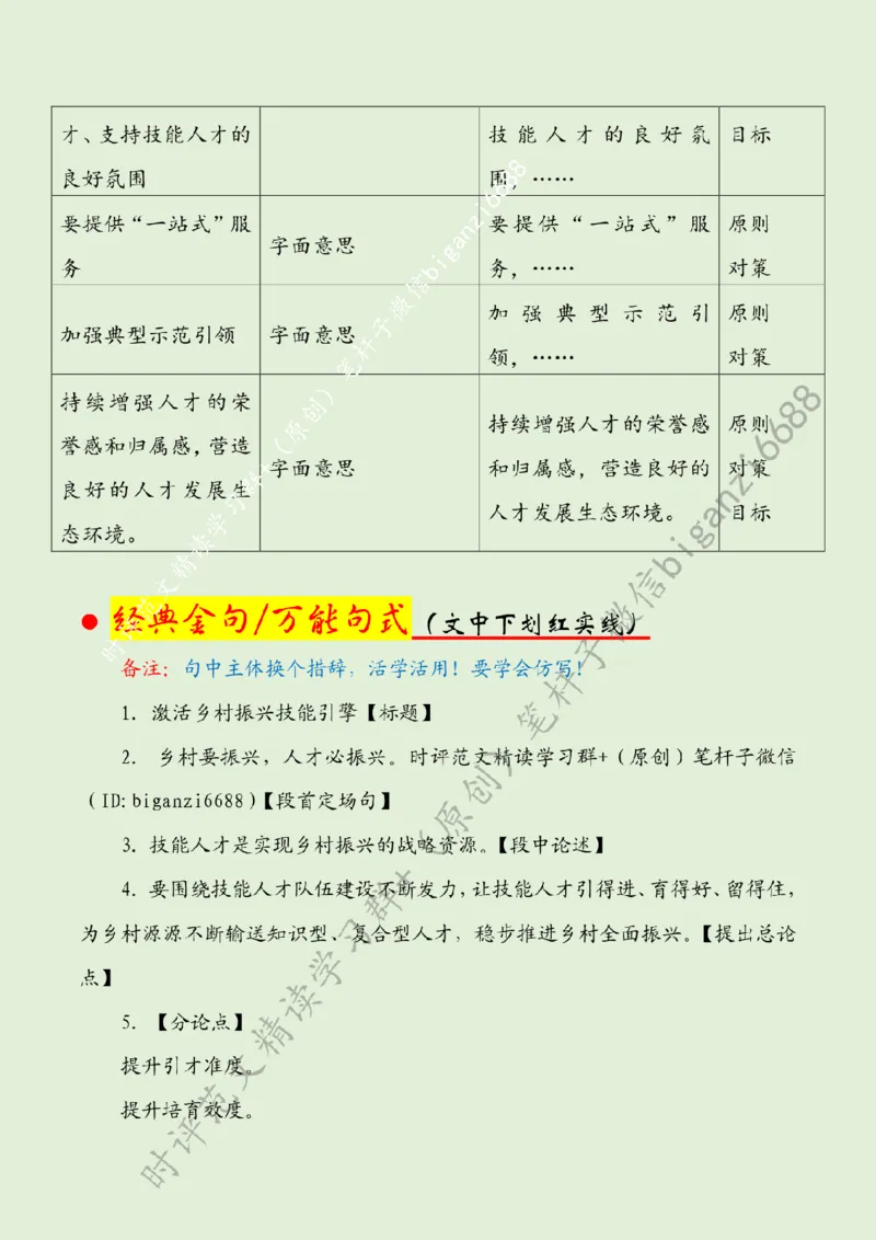0524---标注绿-激活乡村振兴技能引擎_2026考公资料_（57）申论材料_00、笔杆子晨读材料_2024笔杆子晨读_笔杆子5月时政_0524激活乡村振兴技能引擎