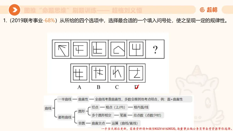 06.图推命题思维刷题训练1_2026考公资料_（05）超格_行测申论2025超格合集(行测&申论&政治理论)_判断2025超格判断推理全家桶狂刷1000题_03.超大杯套题刷题阶段_讲义