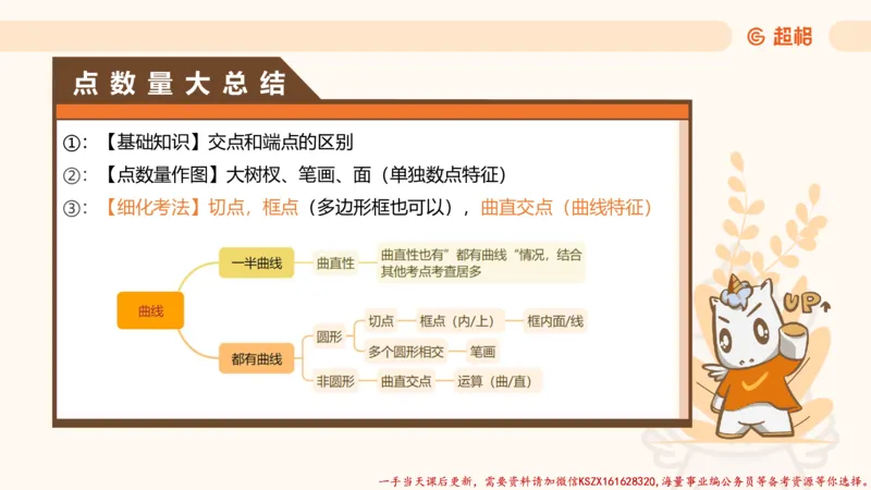 06.图推命题思维刷题训练1_2026考公资料_（05）超格_行测申论2025超格合集(行测&申论&政治理论)_判断2025超格判断推理全家桶狂刷1000题_03.超大杯套题刷题阶段_讲义