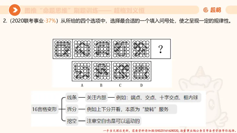 06.图推命题思维刷题训练1_2026考公资料_（05）超格_行测申论2025超格合集(行测&申论&政治理论)_判断2025超格判断推理全家桶狂刷1000题_03.超大杯套题刷题阶段_讲义