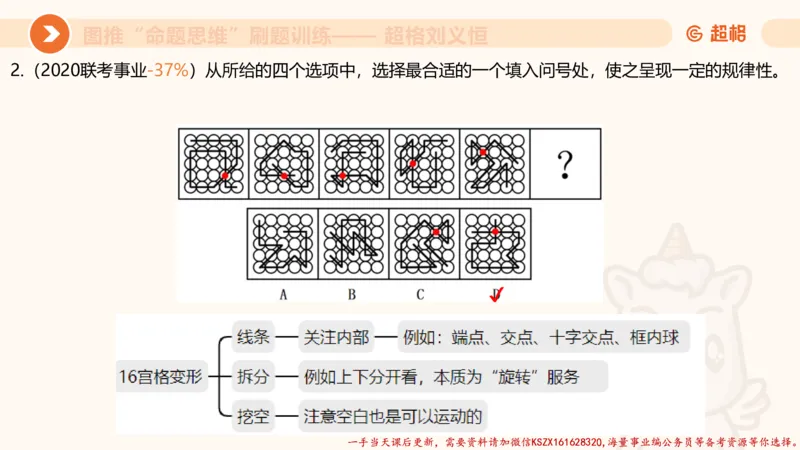06.图推命题思维刷题训练1_2026考公资料_（05）超格_行测申论2025超格合集(行测&申论&政治理论)_判断2025超格判断推理全家桶狂刷1000题_03.超大杯套题刷题阶段_讲义