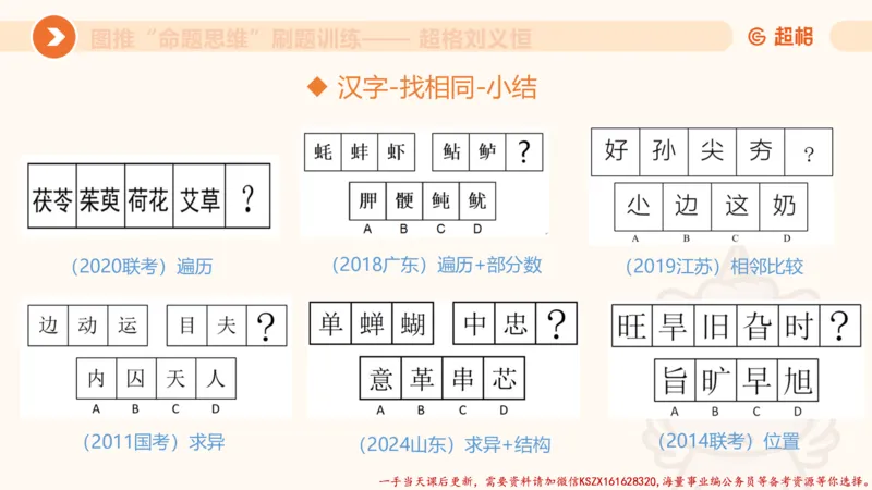 06.图推命题思维刷题训练1_2026考公资料_（05）超格_行测申论2025超格合集(行测&申论&政治理论)_判断2025超格判断推理全家桶狂刷1000题_03.超大杯套题刷题阶段_讲义