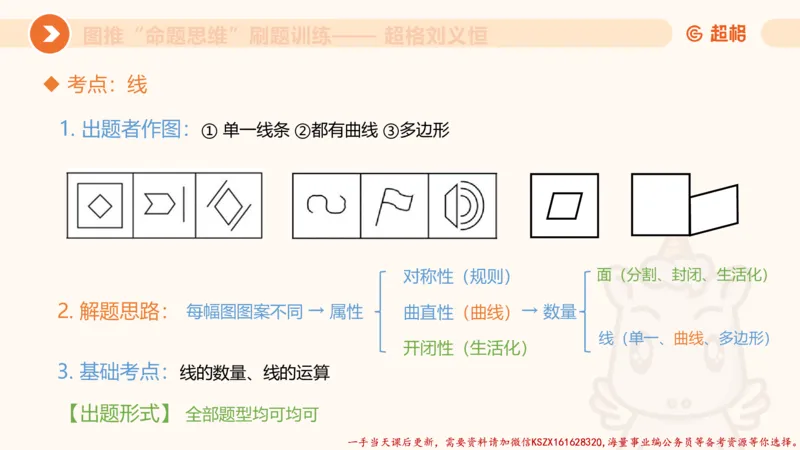 06.图推命题思维刷题训练1_2026考公资料_（05）超格_行测申论2025超格合集(行测&申论&政治理论)_判断2025超格判断推理全家桶狂刷1000题_03.超大杯套题刷题阶段_讲义