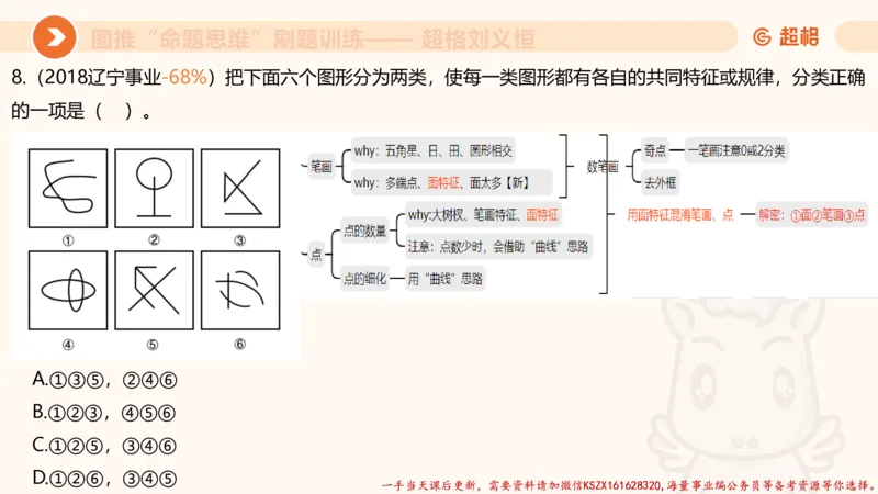 06.图推命题思维刷题训练1_2026考公资料_（05）超格_行测申论2025超格合集(行测&申论&政治理论)_判断2025超格判断推理全家桶狂刷1000题_03.超大杯套题刷题阶段_讲义