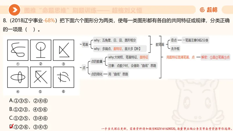 06.图推命题思维刷题训练1_2026考公资料_（05）超格_行测申论2025超格合集(行测&申论&政治理论)_判断2025超格判断推理全家桶狂刷1000题_03.超大杯套题刷题阶段_讲义