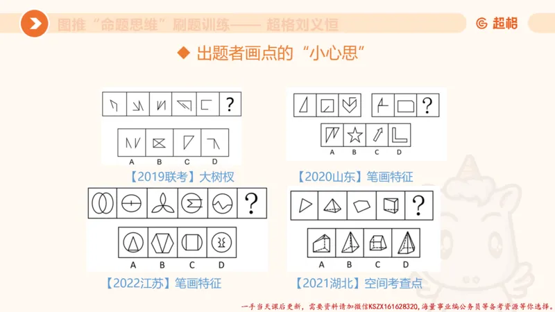 06.图推命题思维刷题训练1_2026考公资料_（05）超格_行测申论2025超格合集(行测&申论&政治理论)_判断2025超格判断推理全家桶狂刷1000题_03.超大杯套题刷题阶段_讲义