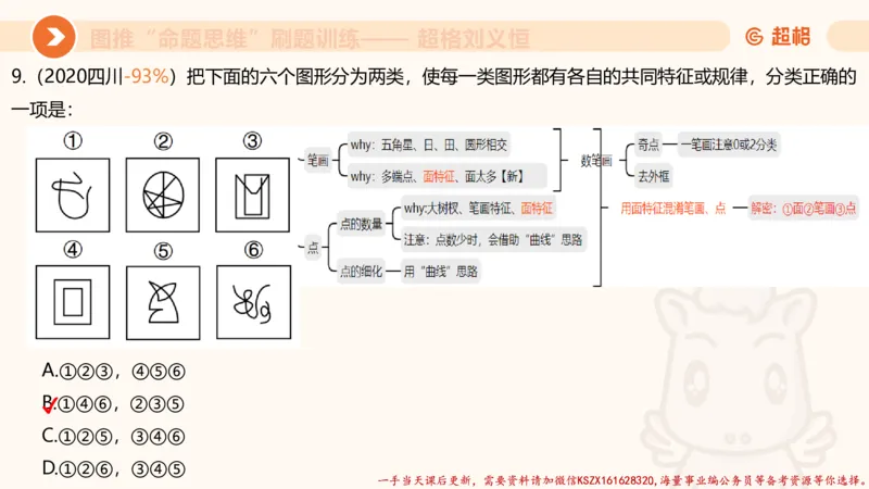 06.图推命题思维刷题训练1_2026考公资料_（05）超格_行测申论2025超格合集(行测&申论&政治理论)_判断2025超格判断推理全家桶狂刷1000题_03.超大杯套题刷题阶段_讲义