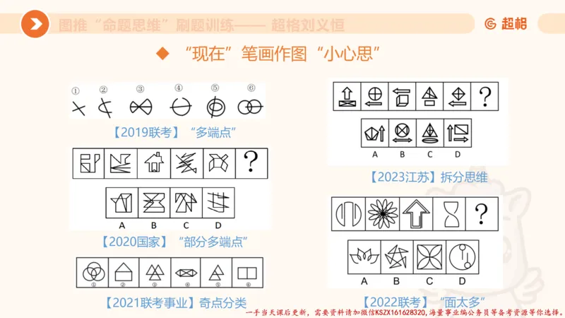 06.图推命题思维刷题训练1_2026考公资料_（05）超格_行测申论2025超格合集(行测&申论&政治理论)_判断2025超格判断推理全家桶狂刷1000题_03.超大杯套题刷题阶段_讲义