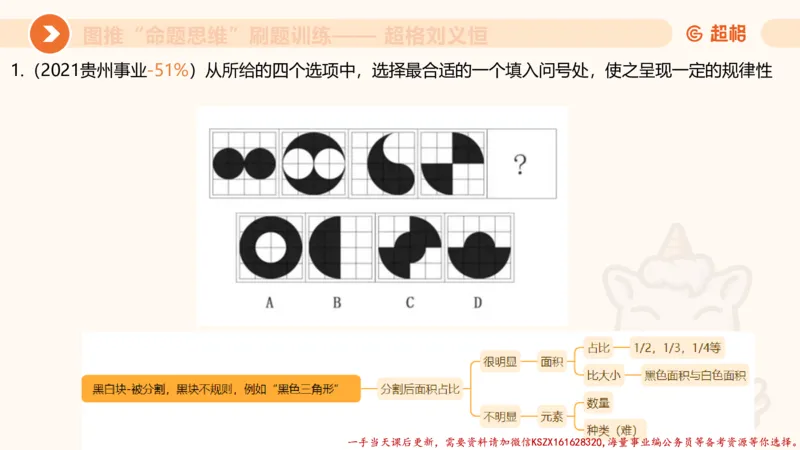 06.图推命题思维刷题训练1_2026考公资料_（05）超格_行测申论2025超格合集(行测&申论&政治理论)_判断2025超格判断推理全家桶狂刷1000题_03.超大杯套题刷题阶段_讲义