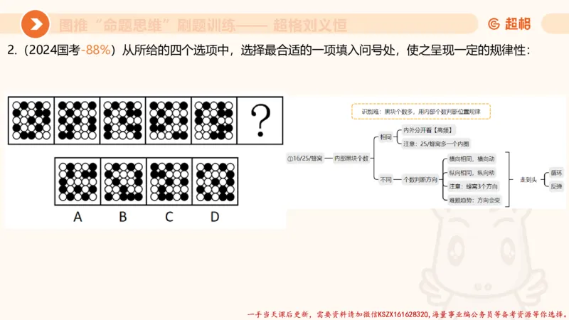 06.图推命题思维刷题训练1_2026考公资料_（05）超格_行测申论2025超格合集(行测&申论&政治理论)_判断2025超格判断推理全家桶狂刷1000题_03.超大杯套题刷题阶段_讲义