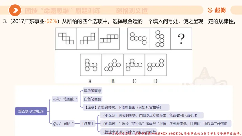06.图推命题思维刷题训练1_2026考公资料_（05）超格_行测申论2025超格合集(行测&申论&政治理论)_判断2025超格判断推理全家桶狂刷1000题_03.超大杯套题刷题阶段_讲义