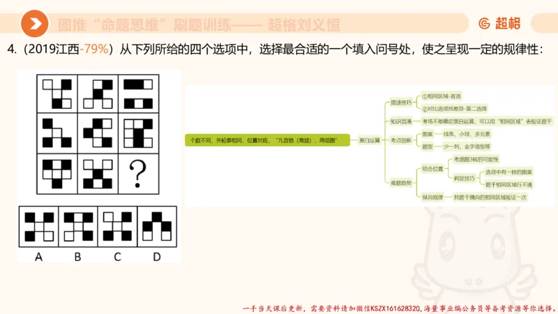 06.图推命题思维刷题训练1_2026考公资料_（05）超格_行测申论2025超格合集(行测&申论&政治理论)_判断2025超格判断推理全家桶狂刷1000题_03.超大杯套题刷题阶段_讲义
