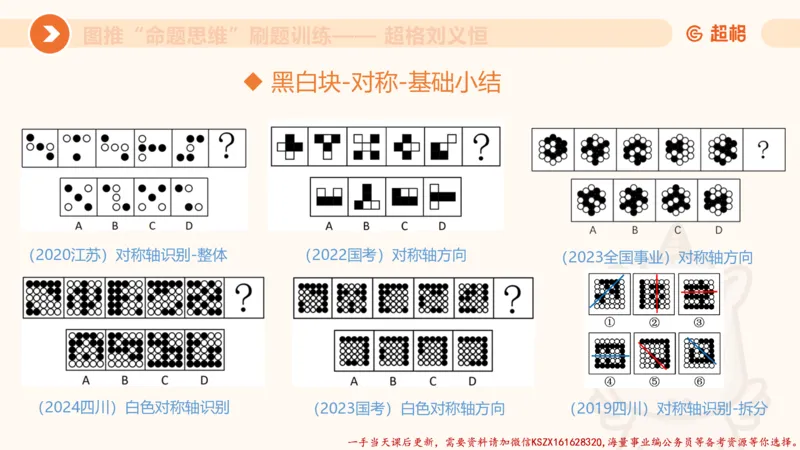 06.图推命题思维刷题训练1_2026考公资料_（05）超格_行测申论2025超格合集(行测&申论&政治理论)_判断2025超格判断推理全家桶狂刷1000题_03.超大杯套题刷题阶段_讲义
