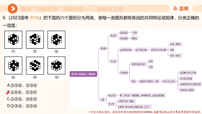 06.图推命题思维刷题训练1_2026考公资料_（05）超格_行测申论2025超格合集(行测&申论&政治理论)_判断2025超格判断推理全家桶狂刷1000题_03.超大杯套题刷题阶段_讲义