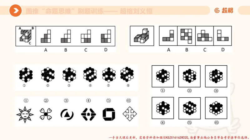 06.图推命题思维刷题训练1_2026考公资料_（05）超格_行测申论2025超格合集(行测&申论&政治理论)_判断2025超格判断推理全家桶狂刷1000题_03.超大杯套题刷题阶段_讲义