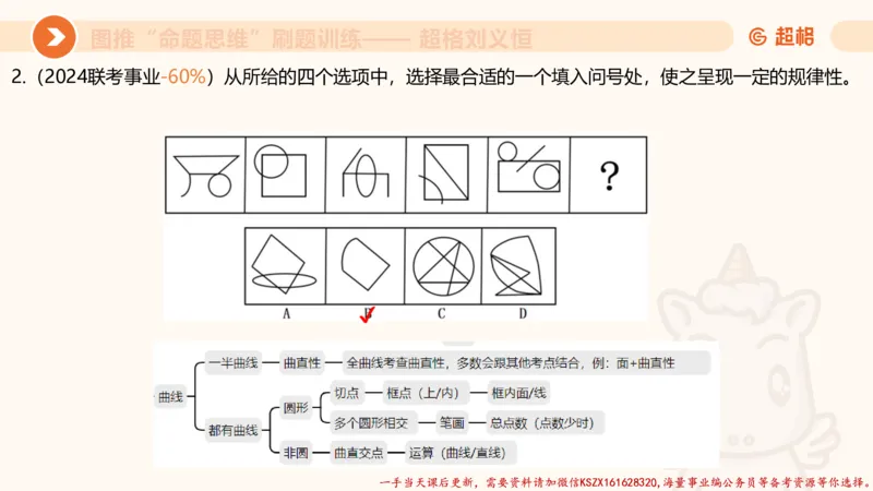 06.图推命题思维刷题训练1_2026考公资料_（05）超格_行测申论2025超格合集(行测&申论&政治理论)_判断2025超格判断推理全家桶狂刷1000题_03.超大杯套题刷题阶段_讲义