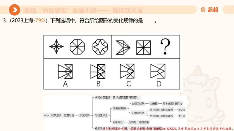 06.图推命题思维刷题训练1_2026考公资料_（05）超格_行测申论2025超格合集(行测&申论&政治理论)_判断2025超格判断推理全家桶狂刷1000题_03.超大杯套题刷题阶段_讲义
