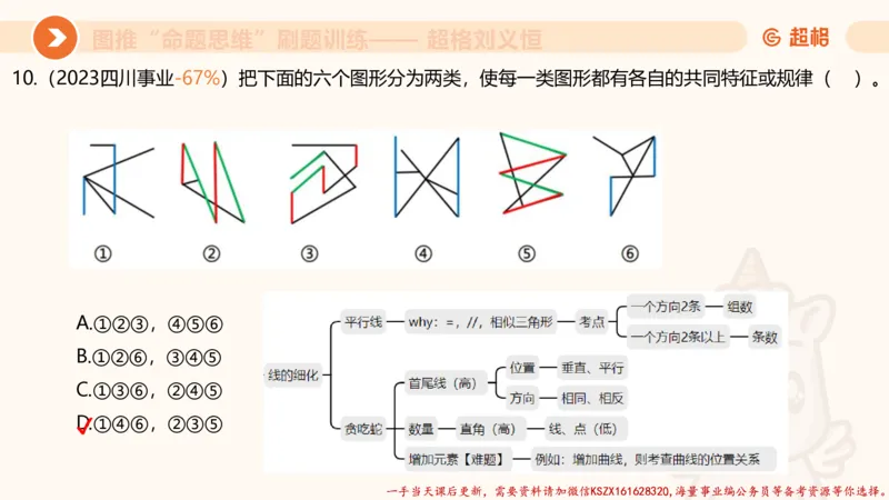 06.图推命题思维刷题训练1_2026考公资料_（05）超格_行测申论2025超格合集(行测&申论&政治理论)_判断2025超格判断推理全家桶狂刷1000题_03.超大杯套题刷题阶段_讲义