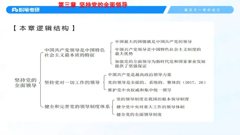 07.25新思想冲刺线上+10.28_2026考公资料_（49）政治理论合集_政治理论合集_2025考研政治_09.粉笔_04.冲刺阶段_讲义
