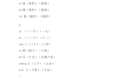 识字表生字组词带拼音_一年级上下册资料_一年级上语数英上下册学习资料_3-6-1、小学一年级语文上册_统编、部编、人教（语文全国统一只有一个版）_1、知识点总结_专项-拼音生字