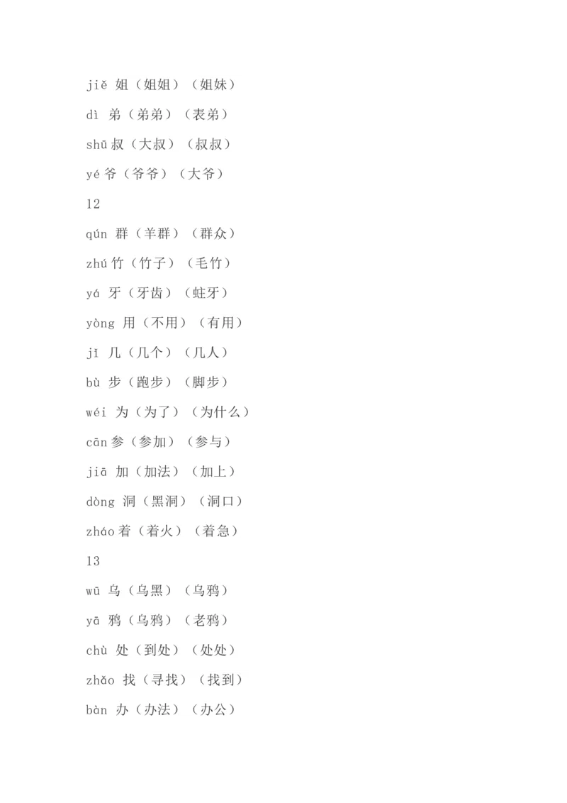 识字表生字组词带拼音_一年级上下册资料_一年级上语数英上下册学习资料_3-6-1、小学一年级语文上册_统编、部编、人教（语文全国统一只有一个版）_1、知识点总结_专项-拼音生字