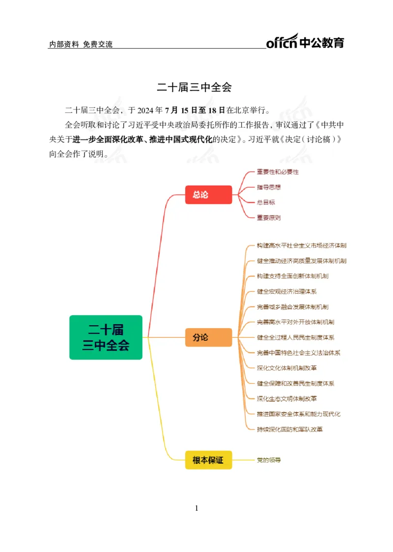 10、二十届三中全会_2026考公资料_（11）小黑（离职去上岸村了）_公基时政政治理论小黑合集（2024+2025）_时政2024中公小黑时政_时政刷题+母题爆破+重大会议+密卷+背诵手册+盲盒福利
