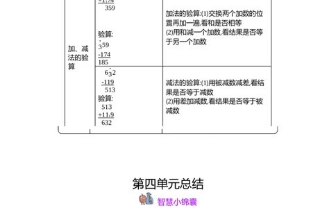 知识清单_二年级上下册资料_小学二年级学习资料-25年更新版_2-04、小学二年级数学下册_2-4-1、复习、知识点、归纳汇总_青岛54版