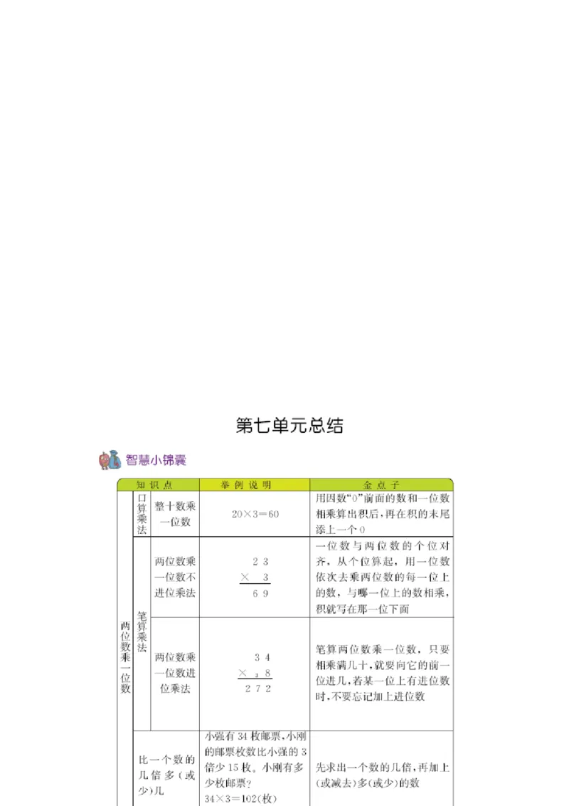 知识清单_二年级上下册资料_小学二年级学习资料-25年更新版_2-04、小学二年级数学下册_2-4-1、复习、知识点、归纳汇总_青岛54版