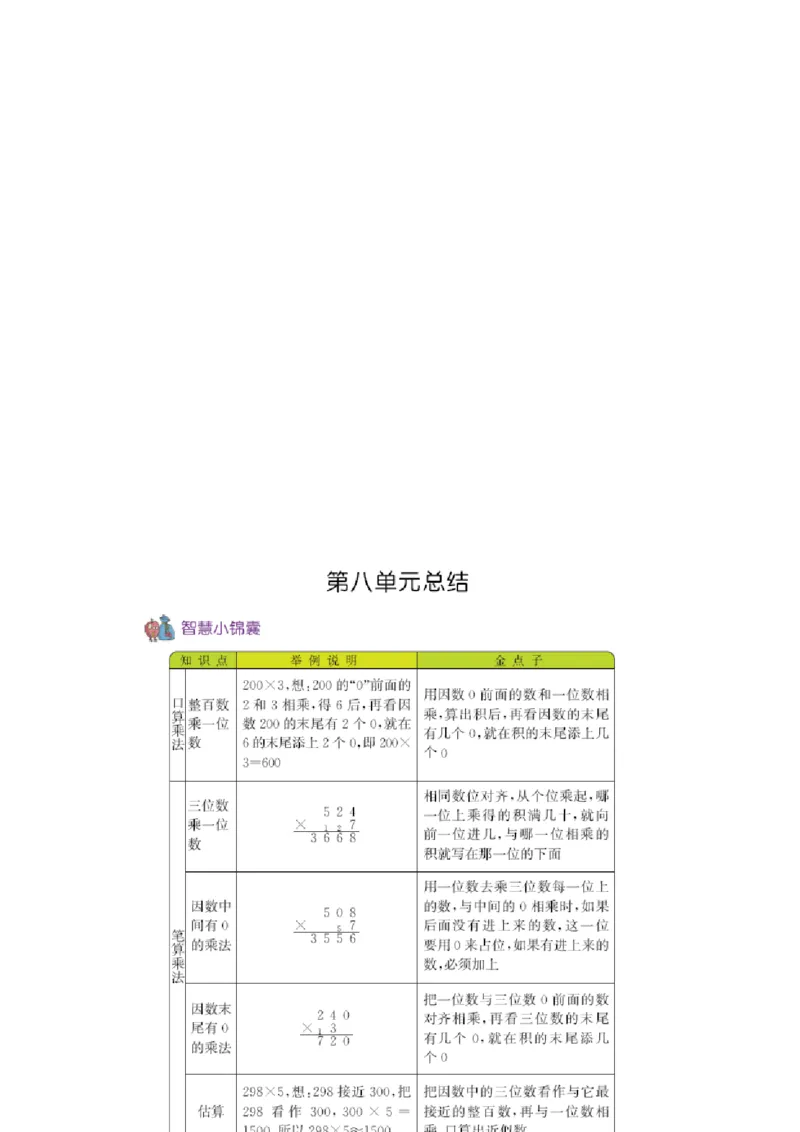知识清单_二年级上下册资料_小学二年级学习资料-25年更新版_2-04、小学二年级数学下册_2-4-1、复习、知识点、归纳汇总_青岛54版