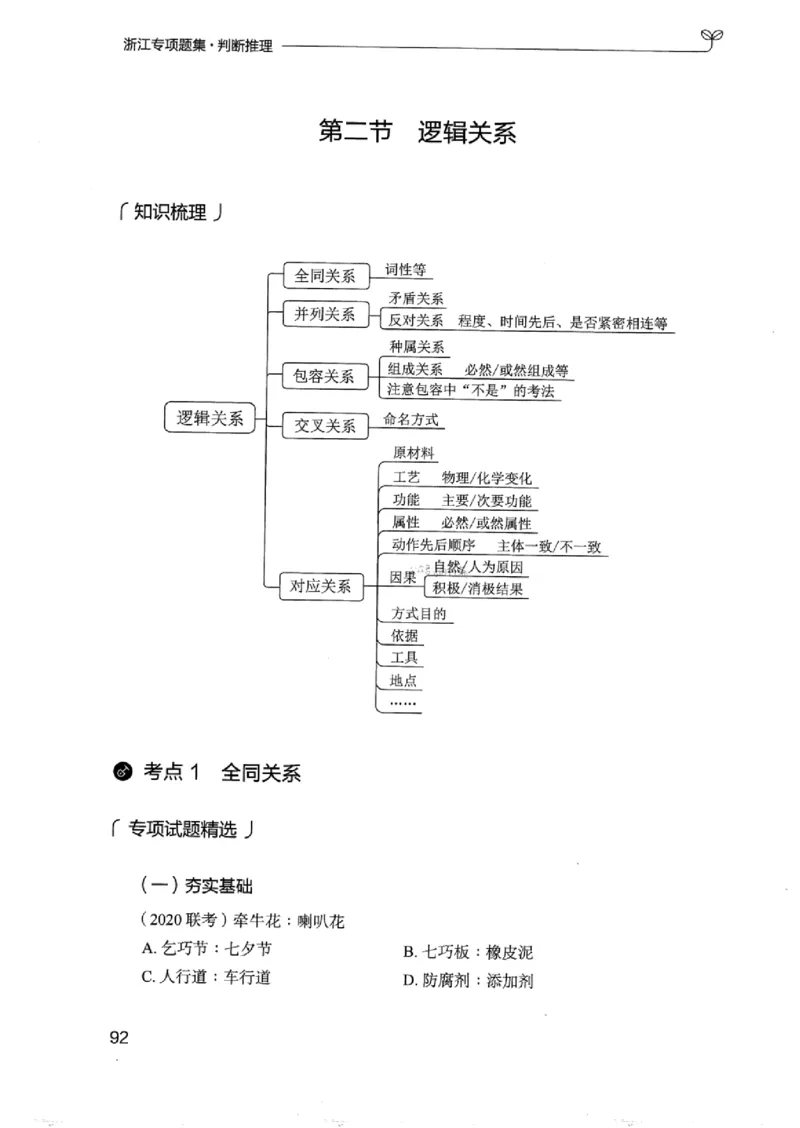 14浙江专项题集（判断推理）_2026考公资料_（10）粉笔_2025粉笔国考省考980（课＋笔记）_粉笔980（25多省）_12025FB浙江省考980系统班_042025年浙江26本图书_课下刷题8本