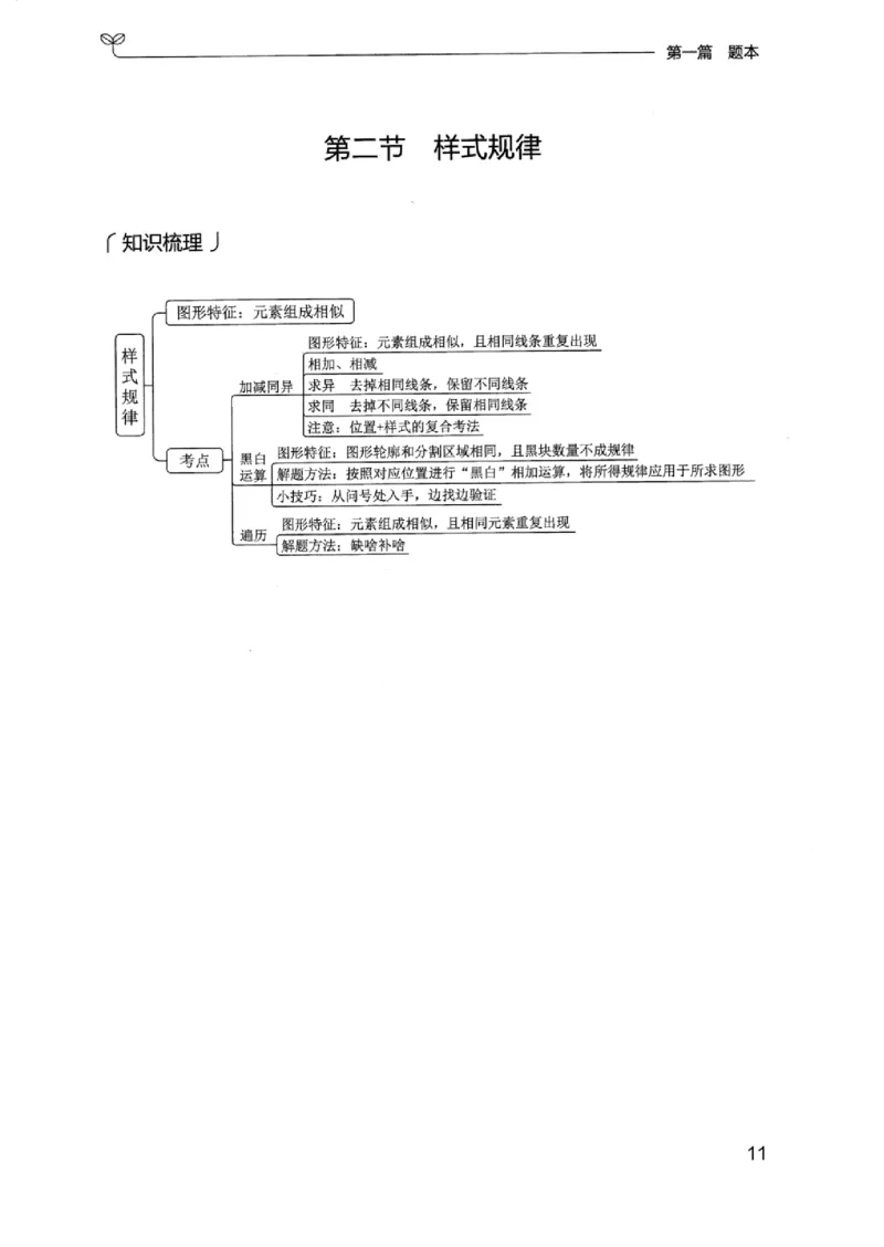 14浙江专项题集（判断推理）_2026考公资料_（10）粉笔_2025粉笔国考省考980（课＋笔记）_粉笔980（25多省）_12025FB浙江省考980系统班_042025年浙江26本图书_课下刷题8本