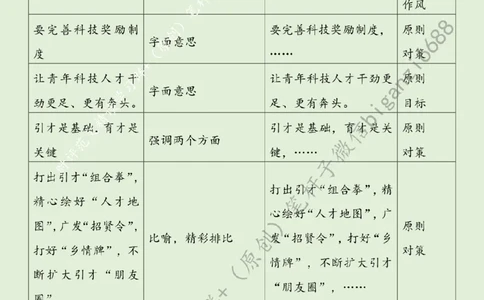 0410---标注绿-为发展新质生产力注入青春动能_2026考公资料_（57）申论材料_00、笔杆子晨读材料_2024笔杆子晨读_笔杆子4月时政_0410为发展新质生产力注入青春动能