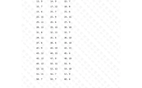 表内除法第81~100篇（高级）答案_小学数学口算竖式脱式计算应用题一二三四五六年级上下册电_小学数学口算题库电子版（1-6）_小学数学口算二年级_口算题适合2年级
