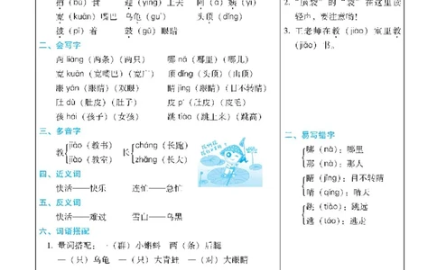 语文二年级上册名师划重点每课考点梳理_二年级上下册资料_小学二年级学习资料-25年更新版_2-01、小学二年级语文上册_2-1-1、复习、知识点、归纳汇总