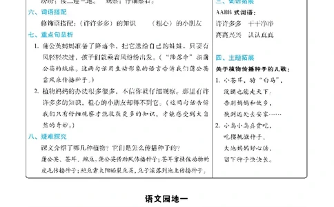 语文二年级上册名师划重点每课考点梳理_二年级上下册资料_小学二年级学习资料-25年更新版_2-01、小学二年级语文上册_2-1-1、复习、知识点、归纳汇总
