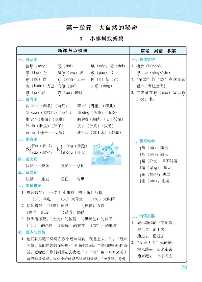 语文二年级上册名师划重点每课考点梳理_二年级上下册资料_小学二年级学习资料-25年更新版_2-01、小学二年级语文上册_2-1-1、复习、知识点、归纳汇总