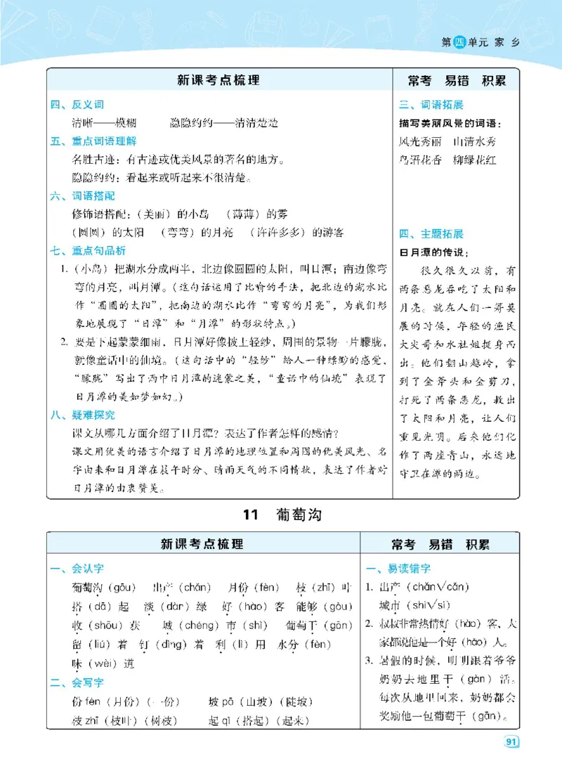 语文二年级上册名师划重点每课考点梳理_二年级上下册资料_小学二年级学习资料-25年更新版_2-01、小学二年级语文上册_2-1-1、复习、知识点、归纳汇总