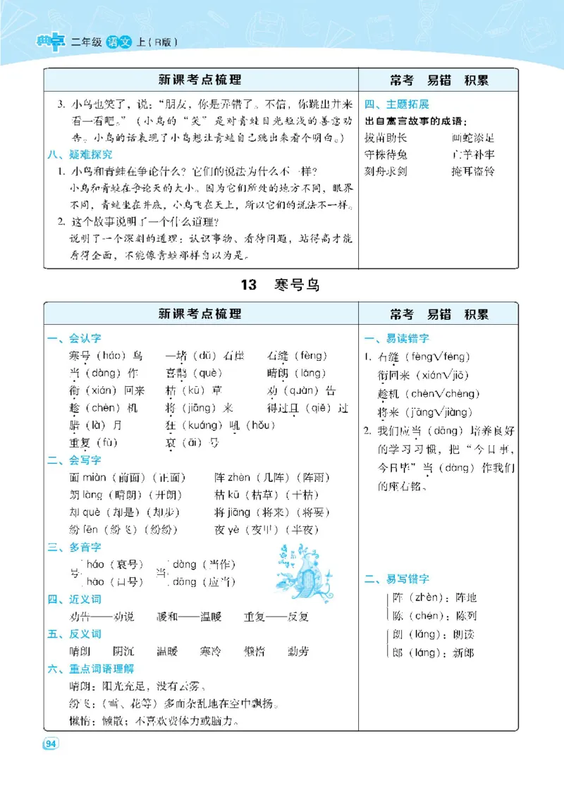语文二年级上册名师划重点每课考点梳理_二年级上下册资料_小学二年级学习资料-25年更新版_2-01、小学二年级语文上册_2-1-1、复习、知识点、归纳汇总
