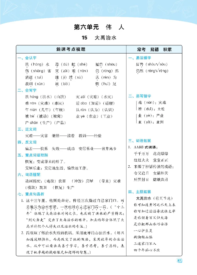 语文二年级上册名师划重点每课考点梳理_二年级上下册资料_小学二年级学习资料-25年更新版_2-01、小学二年级语文上册_2-1-1、复习、知识点、归纳汇总