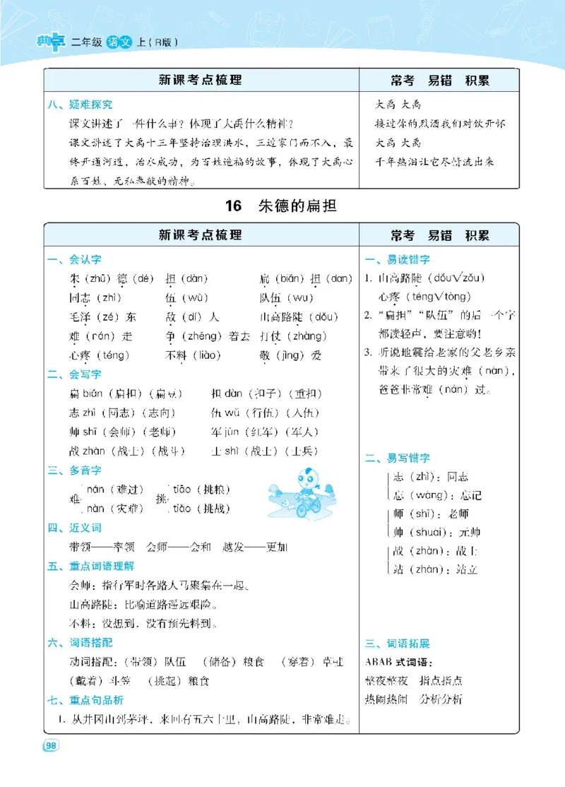 语文二年级上册名师划重点每课考点梳理_二年级上下册资料_小学二年级学习资料-25年更新版_2-01、小学二年级语文上册_2-1-1、复习、知识点、归纳汇总