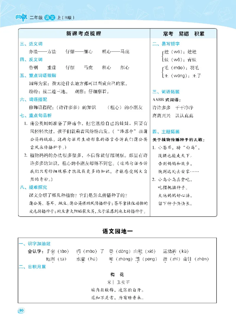 语文二年级上册名师划重点每课考点梳理_二年级上下册资料_小学二年级学习资料-25年更新版_2-01、小学二年级语文上册_2-1-1、复习、知识点、归纳汇总