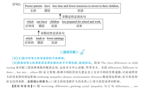 2017.06英语六级长篇阅读解析第3套_六级_六级长篇阅读_六级长篇阅读解析