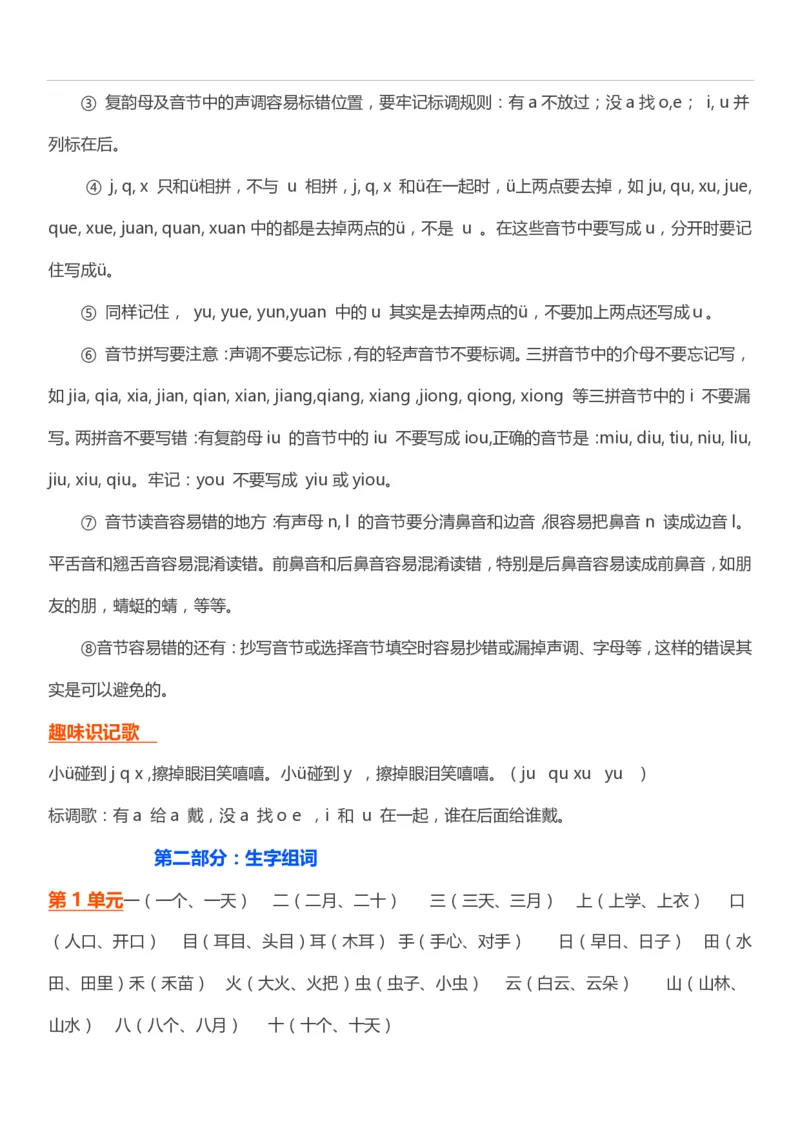 网红最新一年级语文期末复习知识点_一年级上下册资料_小学一年级学习资料-25年更新版_1-01、小学一年级语文上册_01、知识汇总