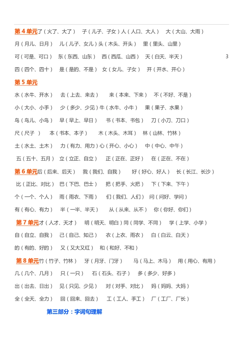 网红最新一年级语文期末复习知识点_一年级上下册资料_小学一年级学习资料-25年更新版_1-01、小学一年级语文上册_01、知识汇总