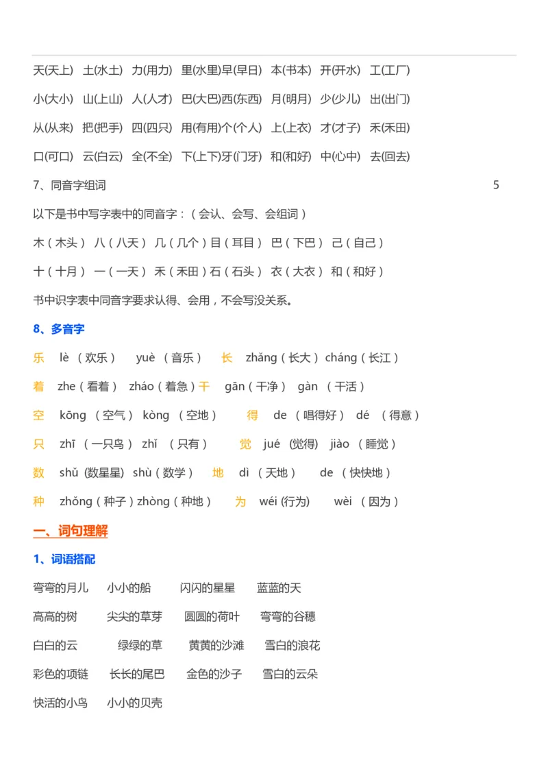 网红最新一年级语文期末复习知识点_一年级上下册资料_小学一年级学习资料-25年更新版_1-01、小学一年级语文上册_01、知识汇总