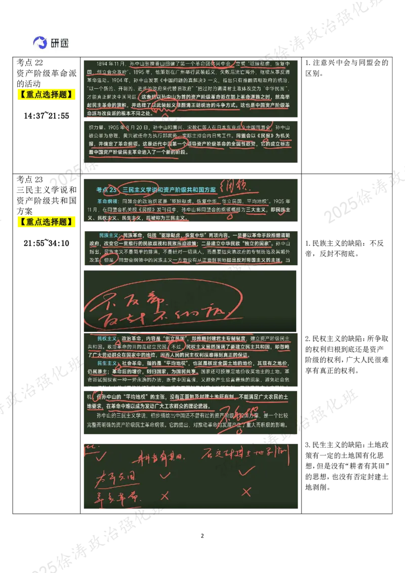 05.史纲-05辛亥革命（上）-复盘笔记_2026考公资料_（49）政治理论合集_政治理论合集_2025考研政治_01.徐涛曲艺_03.强化阶段_03.史纲_00.复盘笔记